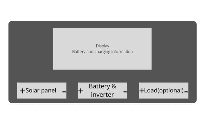 Solar Charge controller