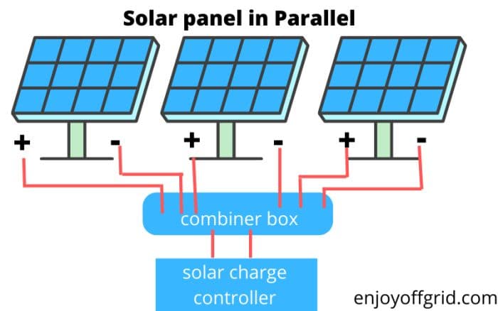 off grid solar panel paralle connection